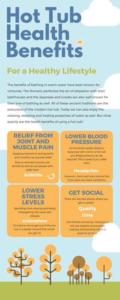 hot tub health benefits infographic