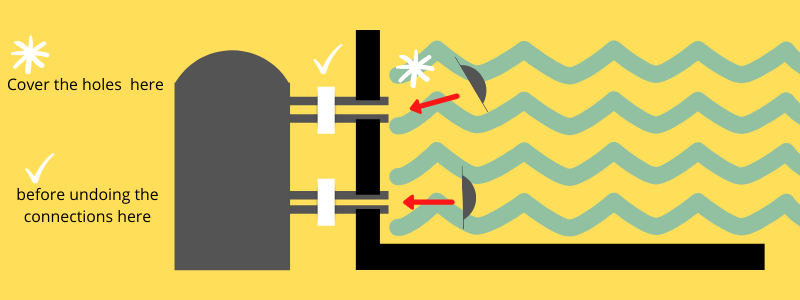 Prepearing to drain inflatable hot tub diagram